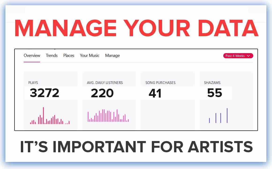 How to Make an Apple Music Artist Account Ultimate Guide